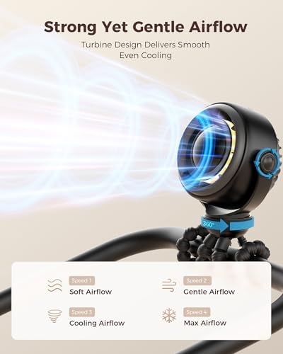 SWEETFULL Portable Pram Fan - 360° Rotating Baby Stroller Fan Clip On, 4000mAh Rechargeable 4-Speed Handheld Cooling, LED Display & Night Light for Buggy/Car Seat/Crib Travel Essentials - Image 3