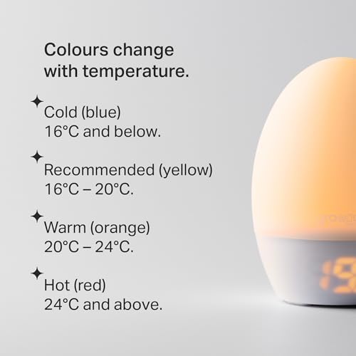 Tommee Tippee GroEgg2, Toddler Nightlight, LED Colour-Changing with Digital Room Temperature Display for Safer Sleep, Adjustable Brightness, Silicone Shell, USB Rechargeable - Image 5