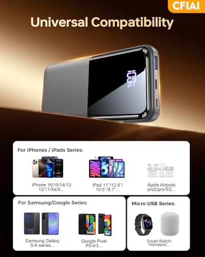 Power Bank Fast Charging 15000mAh, Portable Charger with 2 Built-in Cables & 3 Ports, Powerbank with LED Display, Battery Pack Compatible with iPhone 16 15 14 13 Android and more, Dark Gray - Image 7