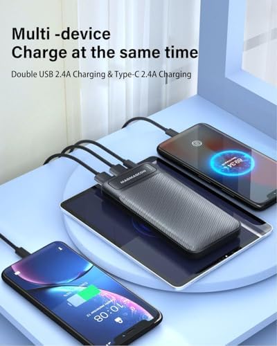 MAOMAOCON 2 Pack Power Bank 10600mAh power bank Fast Charging PD20W USB C Portable Charger Output and Input for Smartphones, Tablets and more - Image 4