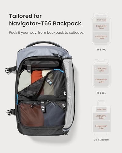 tomtoc 3 Set Packing Cubes for Travel Essentials, Odor-Resistant Compression Expandable Packing Cubes, Lightweight Travel Bag Pouch, Luggage Organizers Accessories for Backpack & Suitcase - Image 7