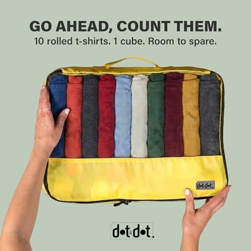 Travel Packing Cubes (Large 5pc - Red/Yellow/Green/Blue/Purple) - Image 6
