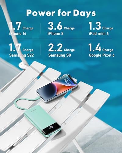 Charmast Power Bank with Built in Cables X 4, 10000mAh Portable Charger 6 Outputs 3 Inputs Travel Essentials, LED Display Type C Powerbank, Slim USB C Battery Pack Compatible with iPhone17/Samsung etc - Image 4