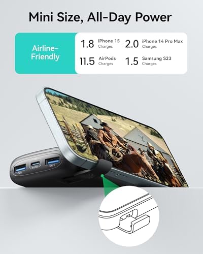 INIU Power Bank, Ultra Compact 10000mAh 22.5W Fast Charging Portable Charger, Flight-Safe Travel USB C External Phone Battery Pack with LED Display & Stand for Xiaomi iPhone 17 Samsung S26 Google etc - Image 5