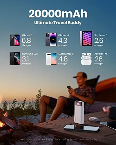 INIU Power Bank, 20000mAh Fast Charging Portable Charger, 22.5W Powerbank with USB Type C Input & Output, Battery Pack PD3.0 QC4.0 for iPhone 17 16 15 14 13 Pro Max Mini Plus Samsung S24 S23 iPad etc - Image 5