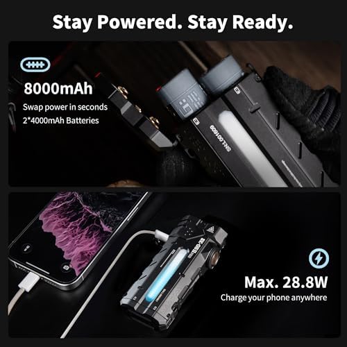 LOOP GEAR SK05 Pro 2 EDC Torch, 5000LM Rechargeable, Spot/Floodlight, High-CRI Sidelight + RGB, Dual 4000mAh Batteries, USB-C Fast Charging, IP68 Magnetic Base for Camping (Black) - Image 4