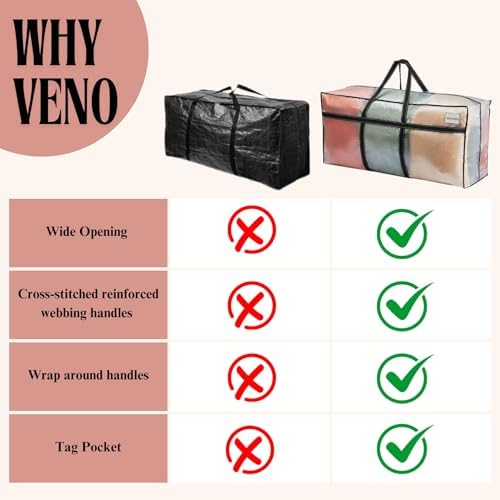VENO 1 Pack Extra Large Moving Bags, Christmas Tree Storage Bin,Heavy Duty Moving Boxes, Large Storage Bins with Lids Alternative for College, Packing Supplies Essentials (Clear, 1 Pack) - Image 5