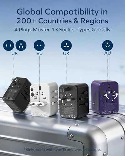 MOMAX 70W GaN Travel Adapter, Universal Travel Socket for Vision Pro with 2USB, 3USB C and 1CA, Travel Adapter Italy England Germany America Australia - Image 2
