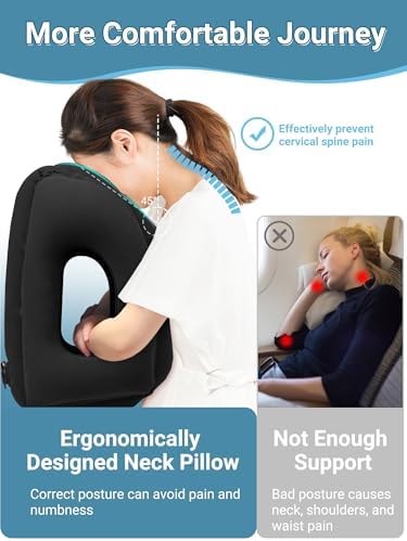 Maliton Inflatable Travel Pillow for Airplane (Black) | Comfortable Sleeping to Relieve Neck Shoulder Pain, Support Head for Long Flights, Used for Airplanes, Cars, Trains, Office - Image 2