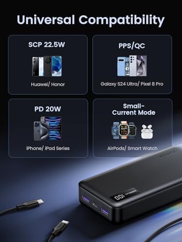 UGREEN Nexode 20000mAh Power Bank Fast Charging, PD 20W & QC 22.5W 3-Port Mobile Phone Portable Charger, USB C Battery Pack Compatible with iPhone Air/17/16, Galaxy S25/S24, iPad Pro, AirPods - Image 7