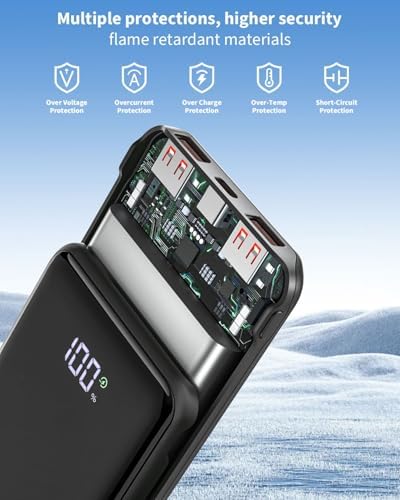 Portable Charger 20000mAh 22.5W Power Bank PD20W Fast Charging PD3.0 QC4.0 USB C Outputs & Inputs PowerBank With LCD Display For Smartphones, Smartwatches, Outdoor Equipment, etc. - Image 6