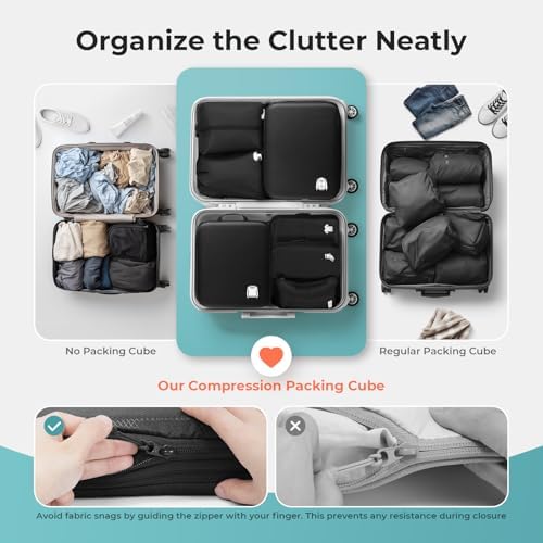 Compression Packing Cubes for Suitcases Packing Cubes Compression Set Waterproof Suitcase Organiser Bags for Travel Suitcase Luggage Packing Organizer Bags Travel Essentials - Image 7