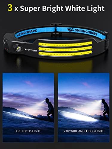 Smiling Shark LED Headlamp, 230°Wide Angle 3*White Light Strips The Brightest Head Lamp Rechargeable with Motion Sensor Waterproof Headlight for Camping Hiking Outdoor, Head-Lamp-LED-Frontale-Light - Image 2