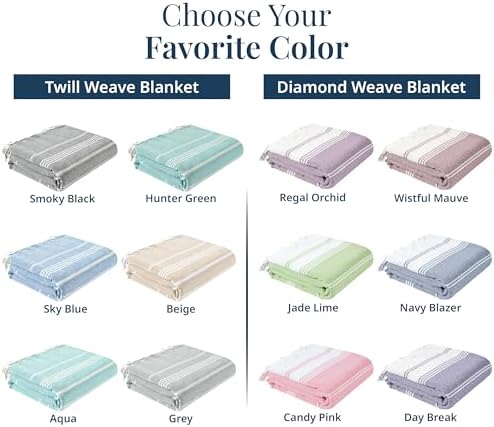 LANE LINEN Big Beach Blanket XL – Turkish Cotton Oversized Quick Dry Towel – XXL Sand Free 208x208 cm Towel for Camping, Travel, Beach, and Picnic Essentials - Smokey Black - Image 8