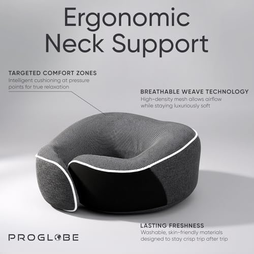 Proglobe Travel Pillow, Memory Foam Neck Pillow Set, Orthopedic Pillow, Travel Essentials for Flying, Kit with 3D Contoured Sleep Mask, Earplugs and Luxury Mesh Bag (Dark Grey) - Image 3