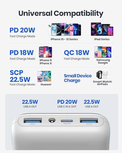 INIU Power Bank, 20000mAh Fast Charging Portable Charger, 22.5W Powerbank with USB Type C Input & Output, Battery Pack PD3.0 QC4.0 for iPhone 17 16 15 14 13 Pro Max Mini Plus Samsung S24 S23 iPad etc - Image 6