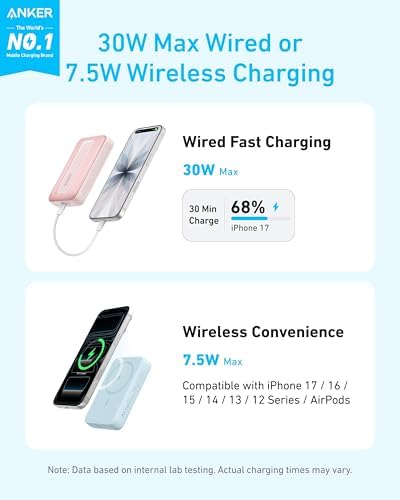 Anker Zolo Magnetic Power Bank, Compact 10,000mAh Wireless Portable Charger with 30W Max Fast Charging, Skin-Friendly and Durable Battery Pack, For iPhone 16/15/14 Series, AirPods, and More - Image 2