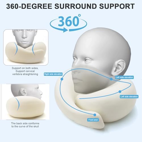 360° Memory Foam Travel Pillow for Adults | Adjustable Neck Support for Long Flights, Train & Car Journeys | Includes Carry Case, Eye Mask & Ear Plugs for Complete Travel Comfort(Light Grey) - Image 5