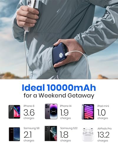 INIU Power Bank, Slimmest & Lightest USB C Triple 3A High-Speed 10000mAh Portable Charger, Flashlight Powerbank Battery Pack for iPhone 15 14 13 Samsung Xiaomi Huawei Google iPad etc. - Image 6