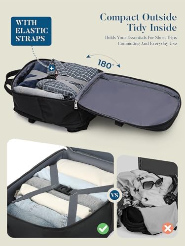 Lossga for Ryanair Cabin Bags 40x30x20 Anti Theft Carry-ons Underseat Travel Backpack Cabin Size Hand Luggage Bag with Water Bottle Holder - Image 3