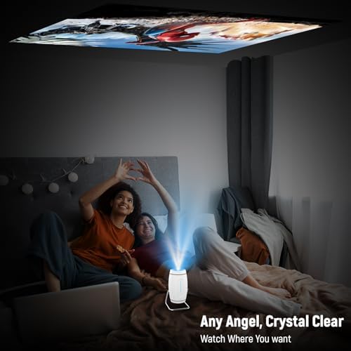 Mini Projector with WiFi 6 and Bluetooth 5.0, Portable Smart Projector 4K 1080P Supported, Auto Keystone Video Projector for Bedroom Home Outdoors (White) - Image 9