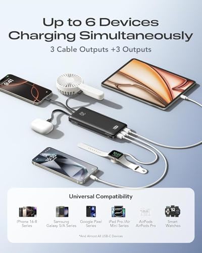 Orfeika 20000mAh Power Bank with 4 Built-in Cables, 20W Fast Charging Portable Charger, LED Display Battery Pack, Quick Charge for iPhone, Galaxy, iPad, Android & More - Image 4