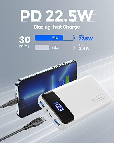 INIU Power Bank, 20000mAh Fast Charging Portable Charger, 22.5W Powerbank with USB Type C Input & Output, Battery Pack PD3.0 QC4.0 for iPhone 17 16 15 14 13 Pro Max Mini Plus Samsung S24 S23 iPad etc - Image 2