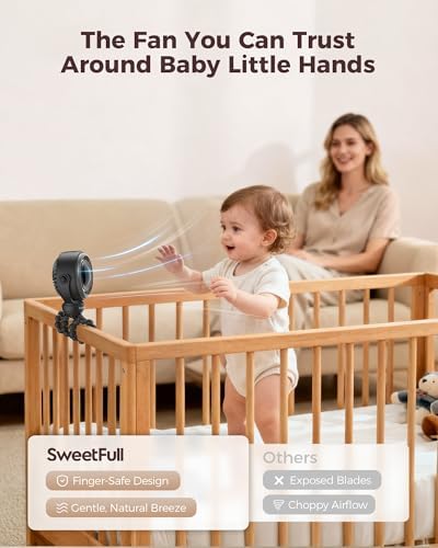 SWEETFULL Portable Pram Fan - 360° Rotating Baby Stroller Fan Clip On, 4000mAh Rechargeable 4-Speed Handheld Cooling, LED Display & Night Light for Buggy/Car Seat/Crib Travel Essentials - Image 2