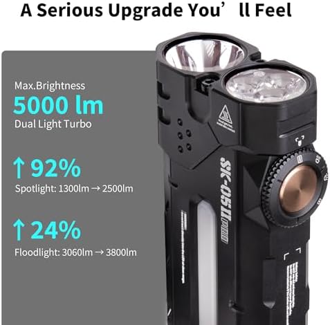 LOOP GEAR SK05 Pro 2 EDC Torch, 5000LM Rechargeable, Spot/Floodlight, High-CRI Sidelight + RGB, Dual 4000mAh Batteries, USB-C Fast Charging, IP68 Magnetic Base for Camping (Black) - Image 2