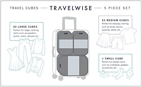 TravelWise Luggage, Black, 2 Small, 2 Medium, 1 Large, Luggage Packing Organization Cubes 5 Pack - Image 2