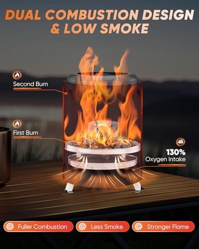 Saker Tabletop Fire Pit, 2026 Upgraded Stainless Steel Smokeless Portable Fire Pit for Camping & Campervan, Outdoor Patio Use, Wood or Pellet Fueled, Camping Gifts for Men - Image 5