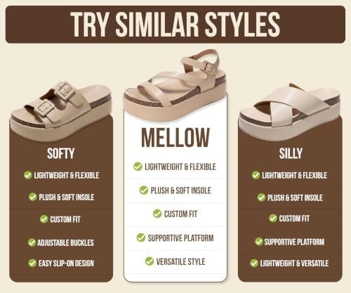 Project Cloud Genuine Leather Flat Sandals Women 2025 Beach Essentials Womens Sandals Memory Foam Vacation Essentials Slides for Women Footwear (Mellow) - Image 6