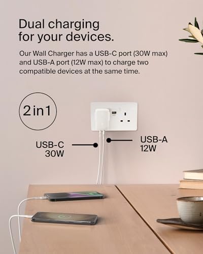 Belkin BoostCharge 42W Dual Port Wall Charger with USB-C and USB-A | Samsung, Pixel, iPhone Charger, Fast Charging, 30W USBC Port + 12W USBA Port, PPS Technology, Compact and Travel Friendly - Image 3