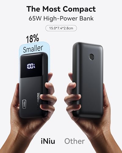 INIU 65W PD Fast Charging Power Bank, 20000mAh Laptop Portable Charger, Flight-Safe Battery Pack with USB C Cable for Travel MacBook iPad Tablet Switch Steam Deck iPhone 17 16 Pro Samsung S26 S25, etc - Image 3