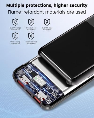 Power Bank Fast Charging 20000mAh 22.5W Portable Charger with Built-in Cables USB-C PD3.0 QC4.0 Powerbank Battery Pack with LCD Display for iPhone 17 16 15 14 13 Android and more - Image 6