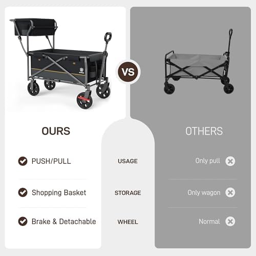 EVER ADVANCED Folding Push & Pull Trolley with Brake, Shopping Basket, Cup Holder, Side Pocket, Beach Trolley up to 100 kg for Camping, Beach, Shopping Black - Image 8