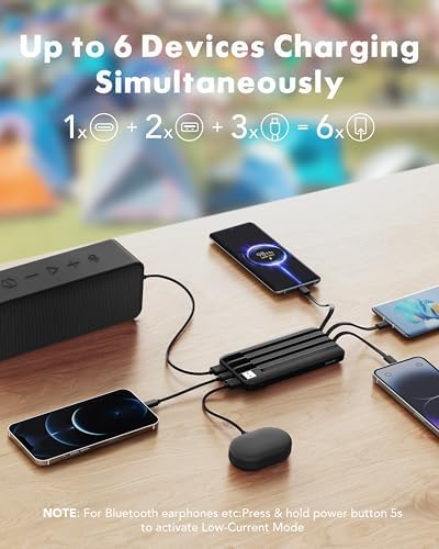 Charmast 20000mAh Power Bank with 4 Built-in Cables, 22.5W Fast Charging Portable Charger for iPhone, Android, iPad, No Extra Cords Needed for Travel, Work, Emergency - Image 3