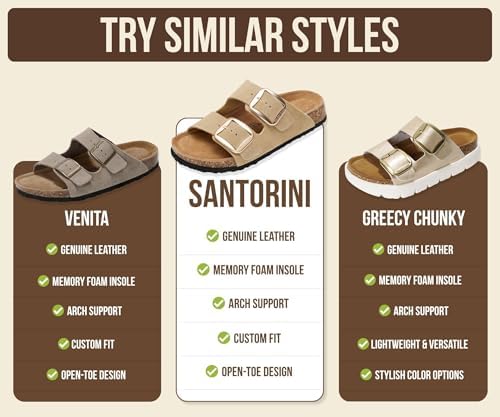 Projects Clouds Genuine Leather Flat Sandals for Women 2025 Comfortable Beach Necessities Women's Sandals Memory Foam Holiday Necessities Slides for Women Shoes (Santorini) - Image 6