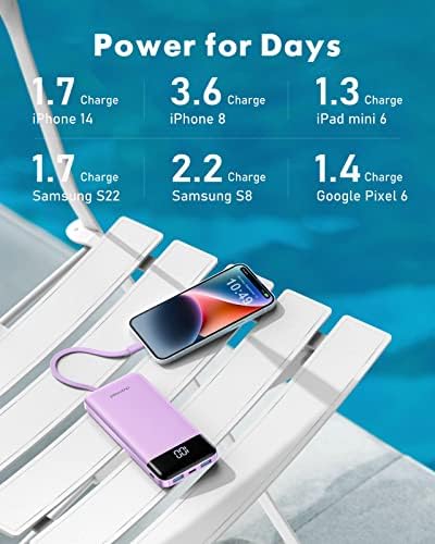 Charmast Power Bank with Built in Cables X 4, 10000mAh Portable Charger 6 Outputs 3 Inputs Travel Essentials, LED Display Type C Powerbank, Slim USB C Battery Pack Compatible with iPhone17/Samsung etc - Image 5