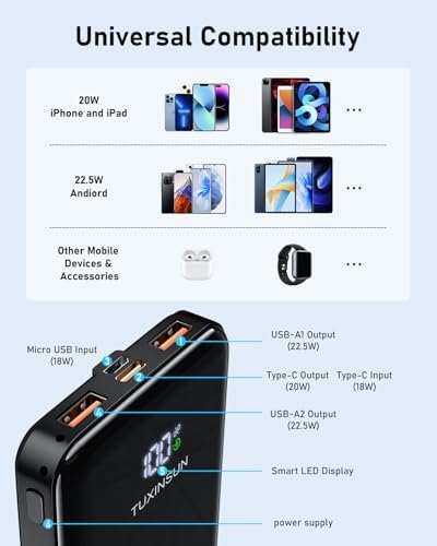 POWER BANK 20000mAh PD20W Fast Charging USB C 22.5W Portable Charger Powerbank with LCD Display Battery Pack for Smartphones Smartwatch Travel Camping Outdoor etc - Image 5