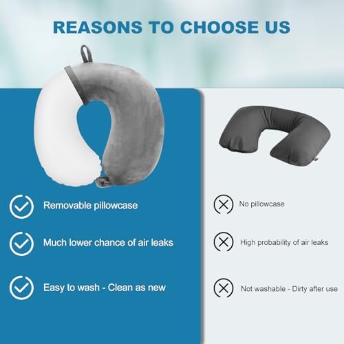 Cirorld Inflatable Travel Pillow, Blow up Neck Pillow for Travel, Lightweight Inflatable Travel Pillow for Airplane with Eye Mask and Earplugs—Travel Essentials for Flying, Grey - Image 6
