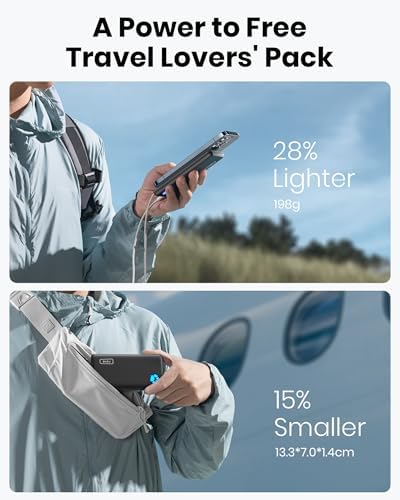 INIU Power Bank, Portable Charger 10000mAh Slimmest & Lightest High-Speed USB C Input & Output, PowerBank Triple 3A Phone Battery Pack, Travel Charger for iPhone 17 16 15 14 Plus Pro Samsung iPad etc - Image 3