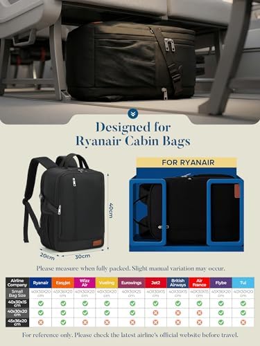 Lossga for Ryanair Cabin Bags 40x30x20 Anti Theft Carry-ons Underseat Travel Backpack Cabin Size Hand Luggage Bag with Water Bottle Holder - Image 2