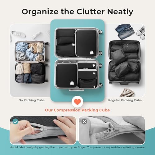 Samfolk Compression Packing Cubes for Suitcases Packing Cubes Compression Set Waterproof Suitcase Organiser Bags for Travel Suitcase Luggage Packing Organizer Bags Travel Essentials Black 8 Set - Image 6
