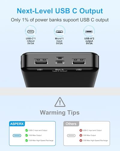 AsperX Power Bank [2 Pack]15000mAh Charging Banks USB-C Input and Output PowerBanks,5V/3A Fast Charging Phone Battery Pack Portable Charger for Heated Vest & Travel Camping,Hiking,Holiday & Business - Image 3