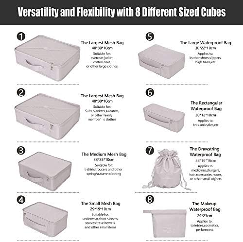 Packing Cubes 8 Sets Travel Luggage Organizers with Waterproof Shoe Storage Bag Compression Pouches(Grey) - Image 3