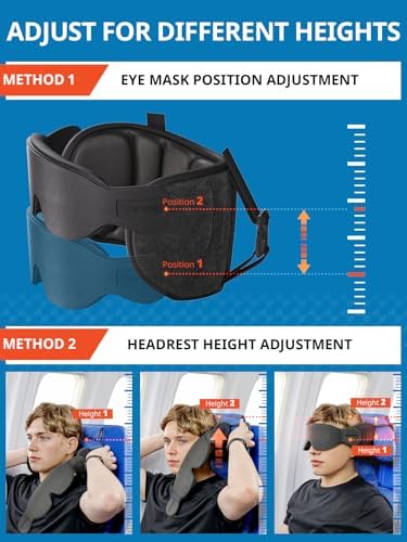 SARISUN Travel Pillow for Airplane, Plane Pillow with 3D Eye Mask for Sleeping, 360°Support Airplane Head Strap for Long Flight, Stop Bobblehead, Travel Essential, Black - Image 7
