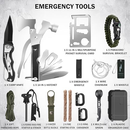 Survival Kit, Survival Gear and Equipment 258 PCS with Water Filter, Emergency Tent, LED Lantern, First Aid Kit Supplies, 25L Backpack for Family, Outdoor Camping, Hiking Gifts for Men Christmas - Image 6