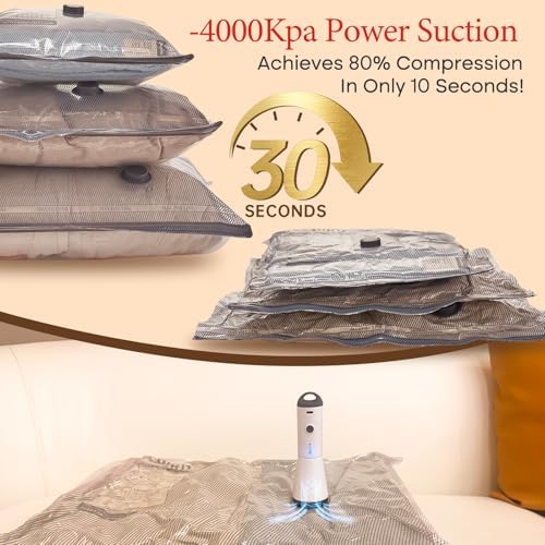 Vacbird Vacuum Storage Bags, Wireless Electric Air Pump Space Saver Bags for Travel and Home, 9 Pack - Image 3