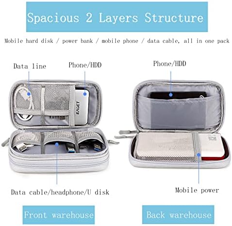 Electronics Accessories Organiser Bag, Double-Layer Cable Organiser Bag, Waterproof Travel Gadget Bag for for Power Bank Charger Adapters Flash Disk (Grau), YW00039 - Image 3